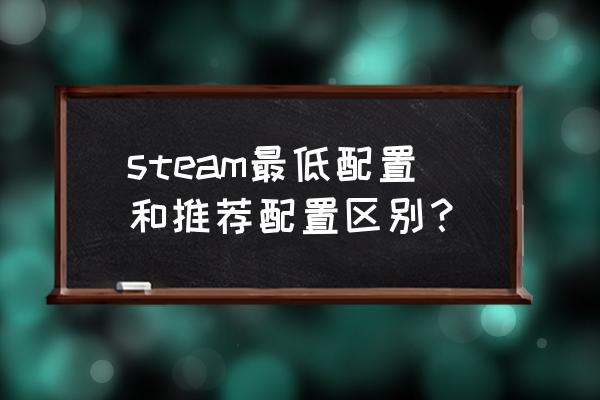 绝地求生泰服需要钱买吗 steam最低配置和推荐配置区别？