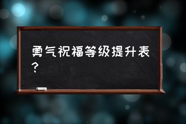 dnf王座本源怎么继承到100装备 勇气祝福等级提升表？