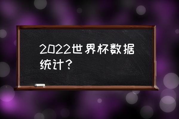 卡塔尔世界杯总计进球数量及位置 2022世界杯数据统计？