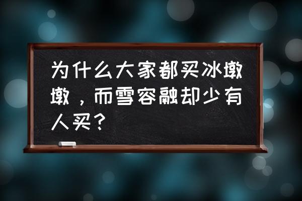 冰墩墩和雪容融的简笔画手抄报 为什么大家都买冰墩墩，而雪容融却少有人买？